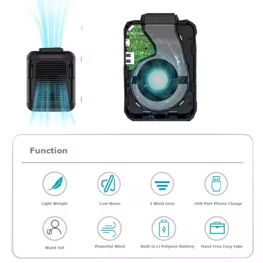 HeatBuster Clip-On Mini USB Fan