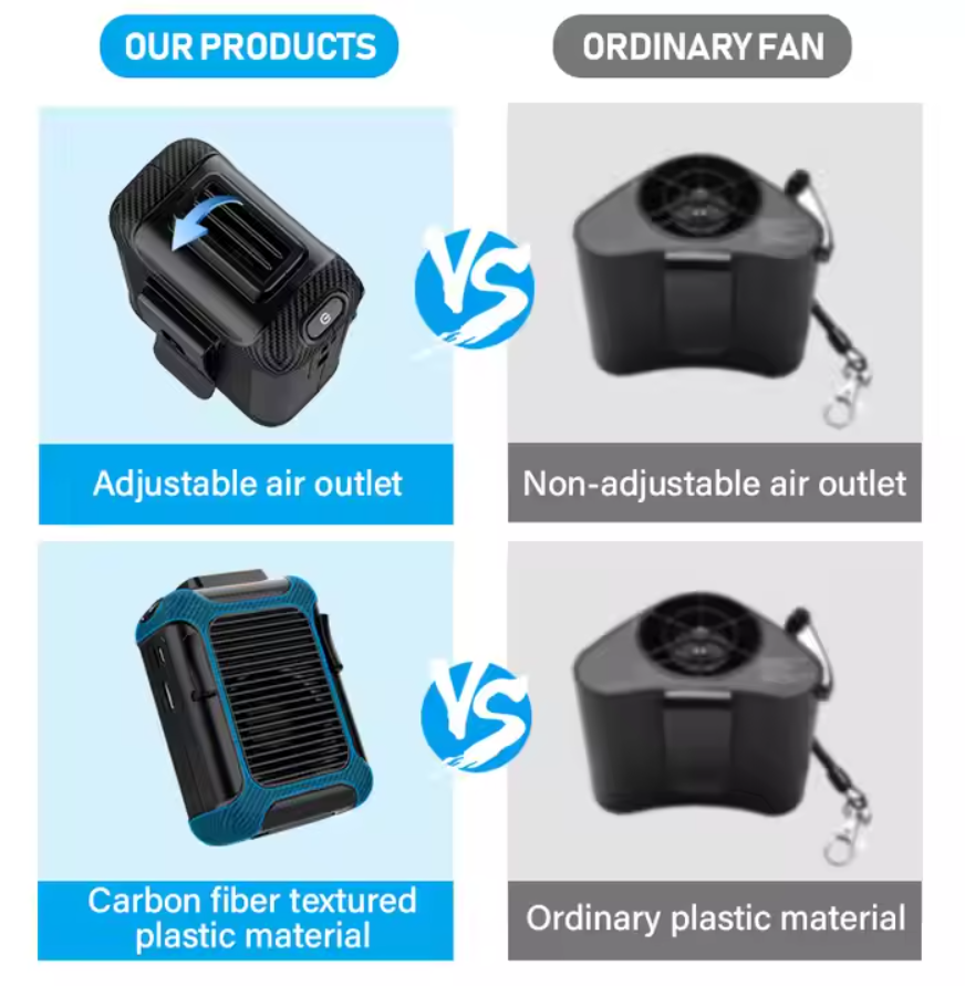 HeatBuster Clip-On Mini USB Fan